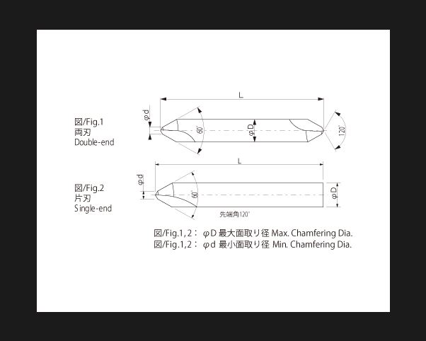 イワタツール 岩田 SPセンタ-60℃ 60SPC8.0X25 - 1