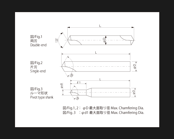イワタツール 岩田 SPセンタ-60°超硬 60SPC6.0X20CB - サプリメント